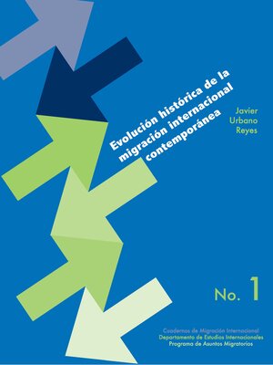 cover image of Evolución histórica de la migración internacional contemporánea